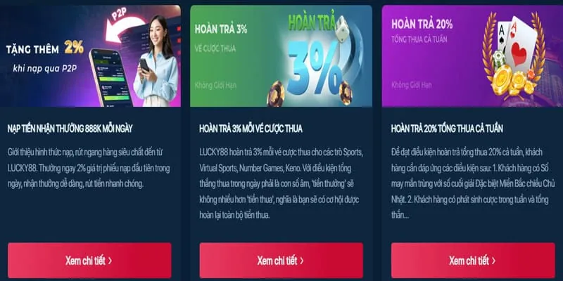 Hình ảnh minh họa các loại cookie được sử dụng bởi suncity888 casino